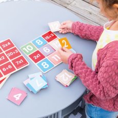 Matematické bingo Násobení a dělení