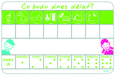 Ohebná magnetická tabule s piktogramy denních činností