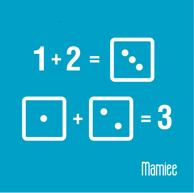 Magnet Počítání / Matematika